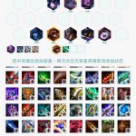 《LOL》云顶之弈3法师3约德尔人阵容运营思路