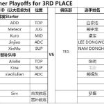 《LOL》9月4日LPL首发：ADD上单对战369 JDG命运决定之战