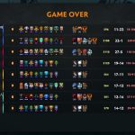 《DOTA2》自走棋心心相印每日任务攻略