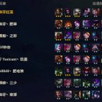 《LOL》云顶之弈9.19动物园阵容搭配