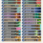 《炉石传说》奥丹姆奇兵登顶任务德卡组推荐