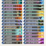 《炉石传说》奥丹姆奇兵ig战队冰法卡组推荐