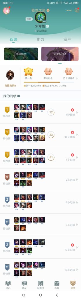 《LOL》云顶之弈9.19版本剑士阵容