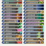 《炉石传说》奥丹姆奇兵冠军卡组任务德卡组推荐