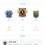 《LOL》云顶之弈70场上大师攻略