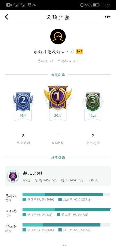 《LOL》云顶之弈70场上大师攻略