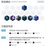 《LOL》云顶之弈9.19四忍六刺阵容搭配