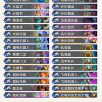 《炉石传说》奥丹姆奇兵脏套路卡组汇总