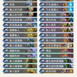 《炉石传说》奥丹姆奇兵Carnation鱼人萨卡组推荐