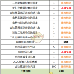 《DNF》2019金秋礼包介绍