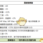 《DNF》2019国庆称号介绍