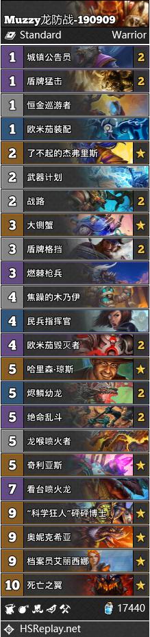 《炉石传说》奥丹姆奇兵Muzzy龙防战推荐
