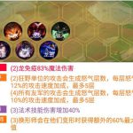 《LOL》云顶之弈9.19版本狂野换形双龙阵容搭配