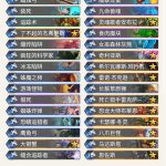 《炉石传说》奥丹姆奇兵狂野宇宙亡语猎推荐