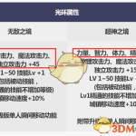 《DNF》2019国庆套提升介绍