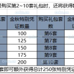 《DNF》2019国庆套多买多送奖励介绍
