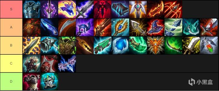 《LOL》TL官方云顶最新Meta报告 游侠崛起 刺客当道