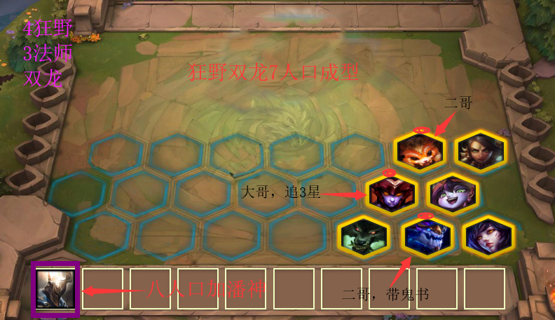 《LOL》云顶之弈狂野双龙阵容介绍