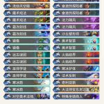 《炉石传说》奥丹姆奇兵任务奇迹法卡组推荐