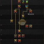 《DNF》9.24阿修罗改版加点分享