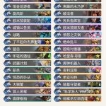 《炉石传说》奥丹姆奇兵宇宙防战卡组推荐