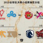 《LOL》S9小组赛B组出线形势预测