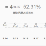 《LOL》9.18版本辅助风女玩法分享
