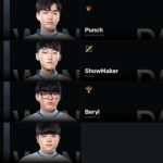 《LOL》S9全球总决赛DWG队伍首发名单