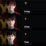 《LOL》S9全球总决赛FPX队伍首发名单