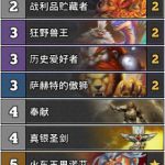 《炉石传说》奥丹姆奇兵unagi传说野兽骑卡组推荐