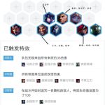 《LOL》云顶之弈9.19云顶之弈帝国骑士阵容搭配