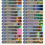 《炉石传说》奥丹姆奇兵任务抉择德卡组推荐