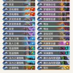 《炉石传说》狂野回归地表最强萨卡组推荐