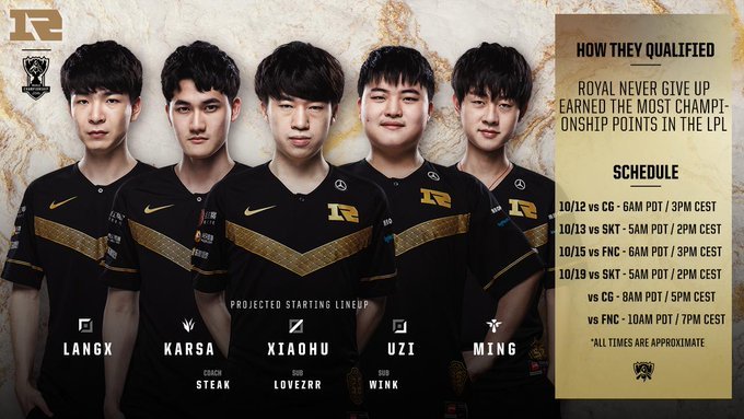《LOL》S9全球总决赛RNG首发名单一览