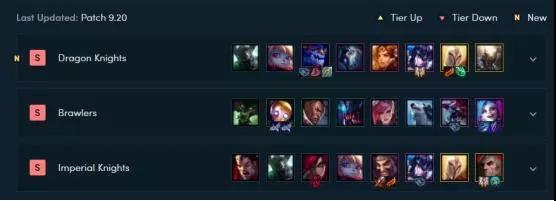 《LOL》云顶之弈9.20版本S级别阵容汇总