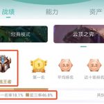 《LOL》云顶之弈9.20版本最强王者运营思路攻略
