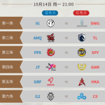 《LOL》S9总决赛10月14日比赛赛程
