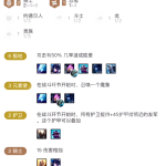《LOL》云顶之弈9.20极地骑护三元素阵容搭配