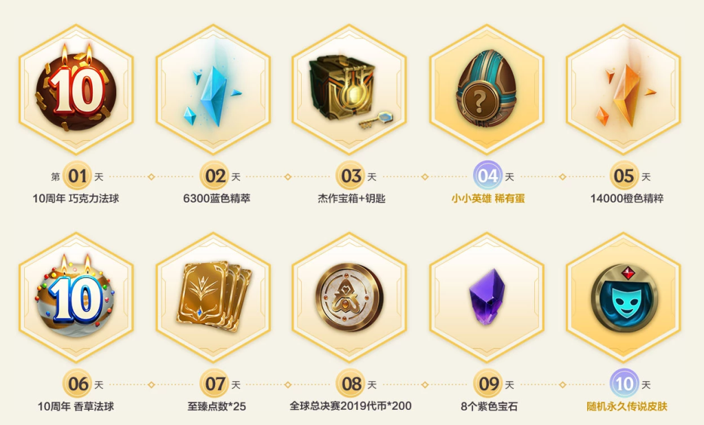《LOL》10周年福利奖励获取方法介绍