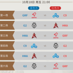《LOL》S9总决赛10月18日比赛赛程