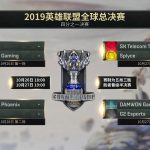 《LOL》S9总决赛八强抽签规则介绍