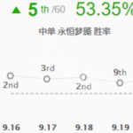 《LOL》9.20梦魇中单玩法