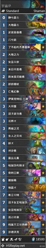 《炉石传说》宇宙控制萨卡组介绍