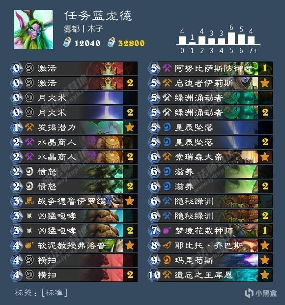 《炉石传说》狂野回归标准任务蓝龙德卡组