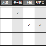 《星际战甲》电磁力场装置样本用处介绍