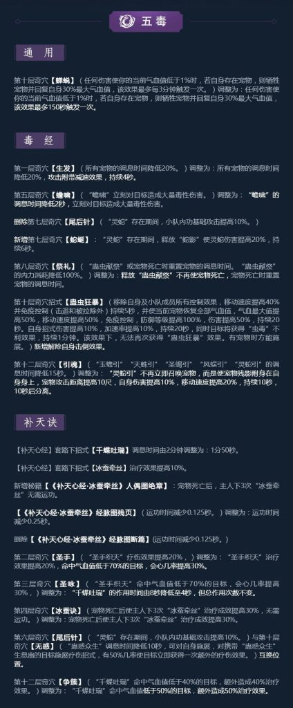 《剑网3》凌雪藏锋五毒技改详解