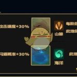 《LOL》云顶之弈9.22吃鸡阵容推荐