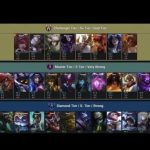 《LOL》19年9.21版本无限乱斗推荐英雄攻略
