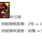 《LOL》云顶之弈9.21版本元素约法护卫龙阵容攻略