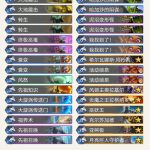 《炉石传说》大哥萨卡组推荐